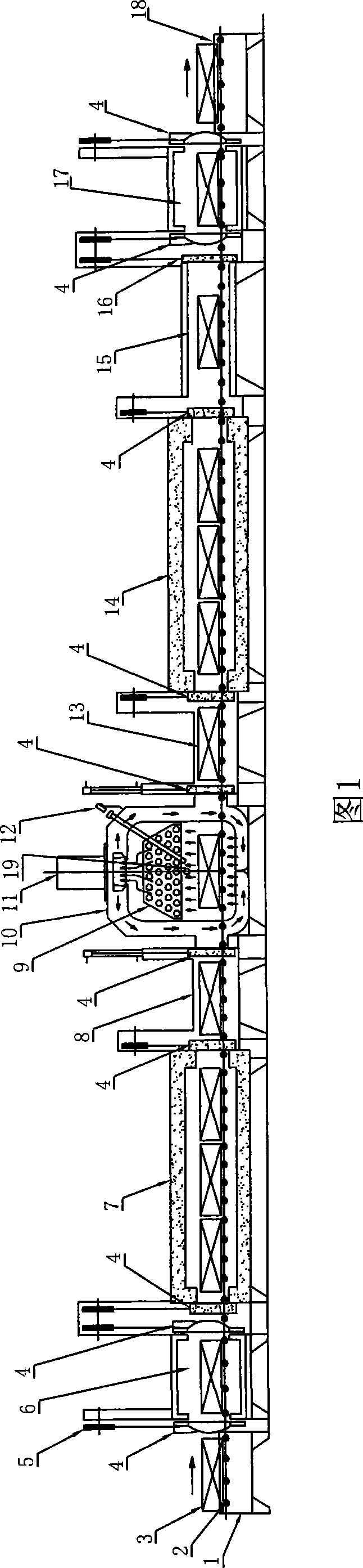 Brilliant isothermal normalizing production system