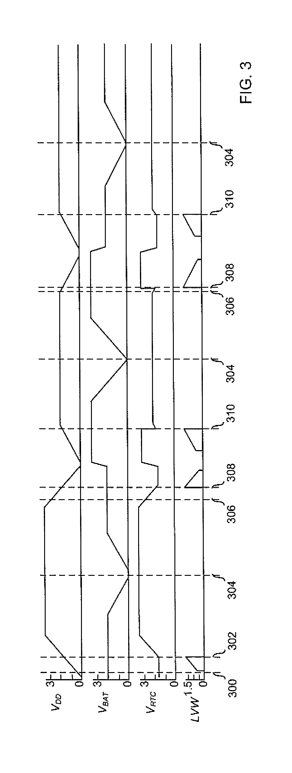 Tamper detector power supply with wake-up