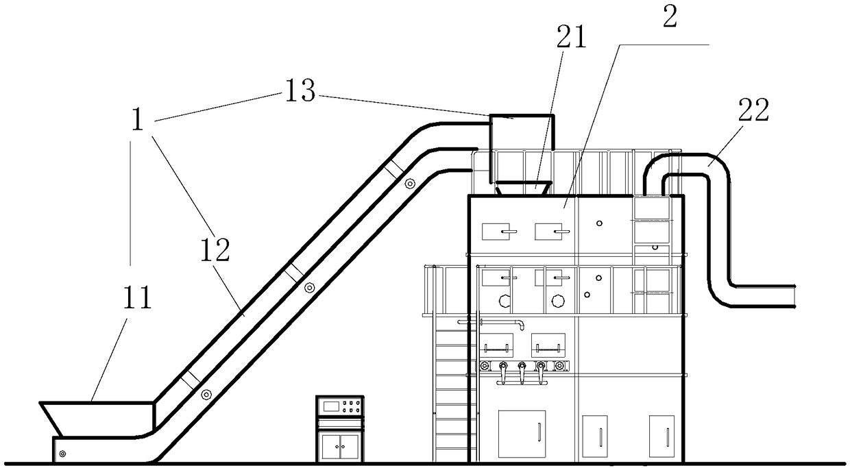 Household waste pyrolysis treatment equipment