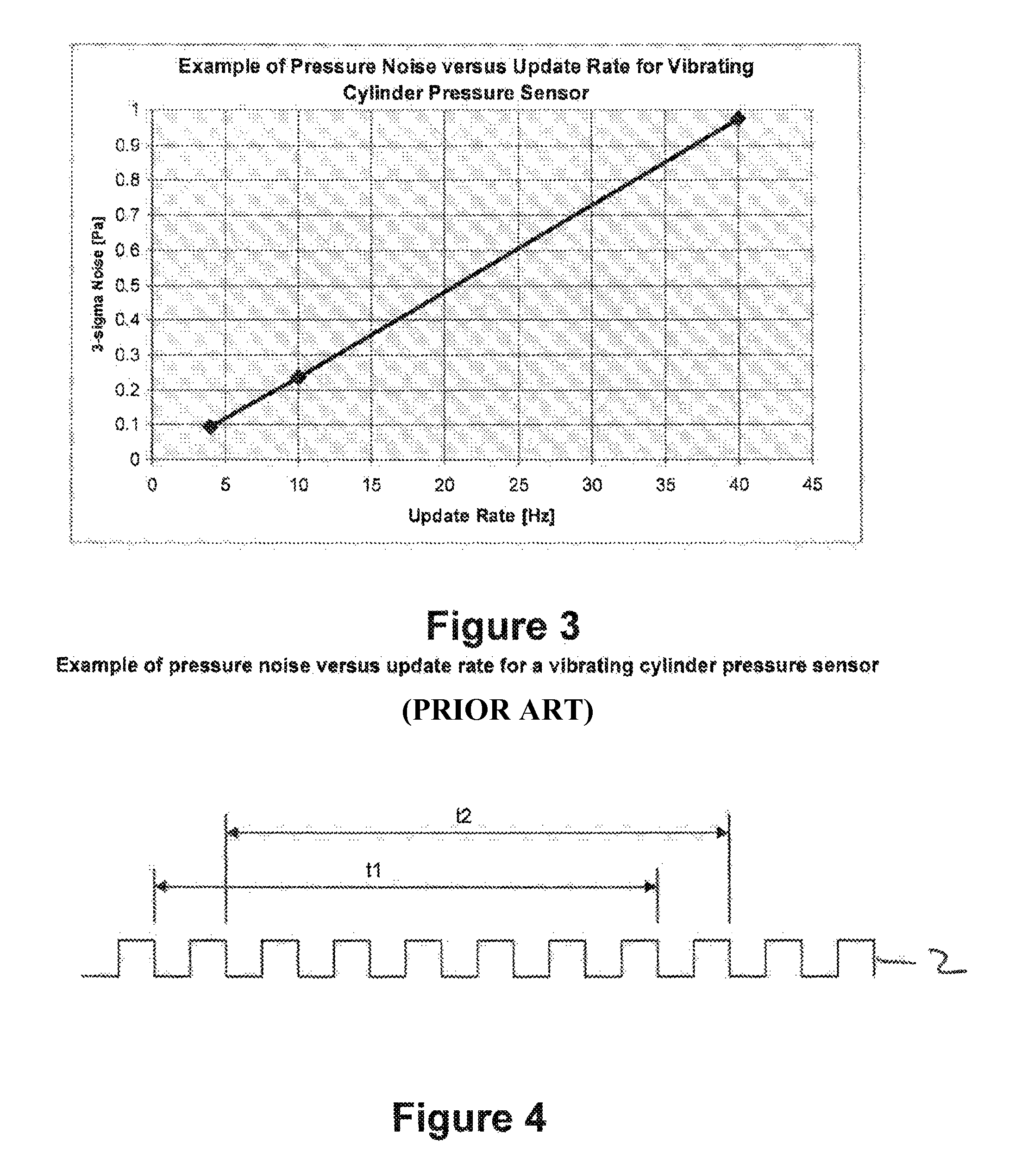 Noise reduction system and method