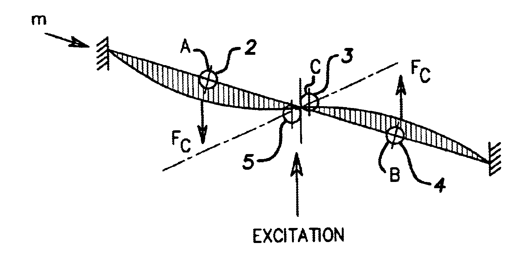 Method and device for detecting and compensating zero point influences on coriolis mass flowmeters