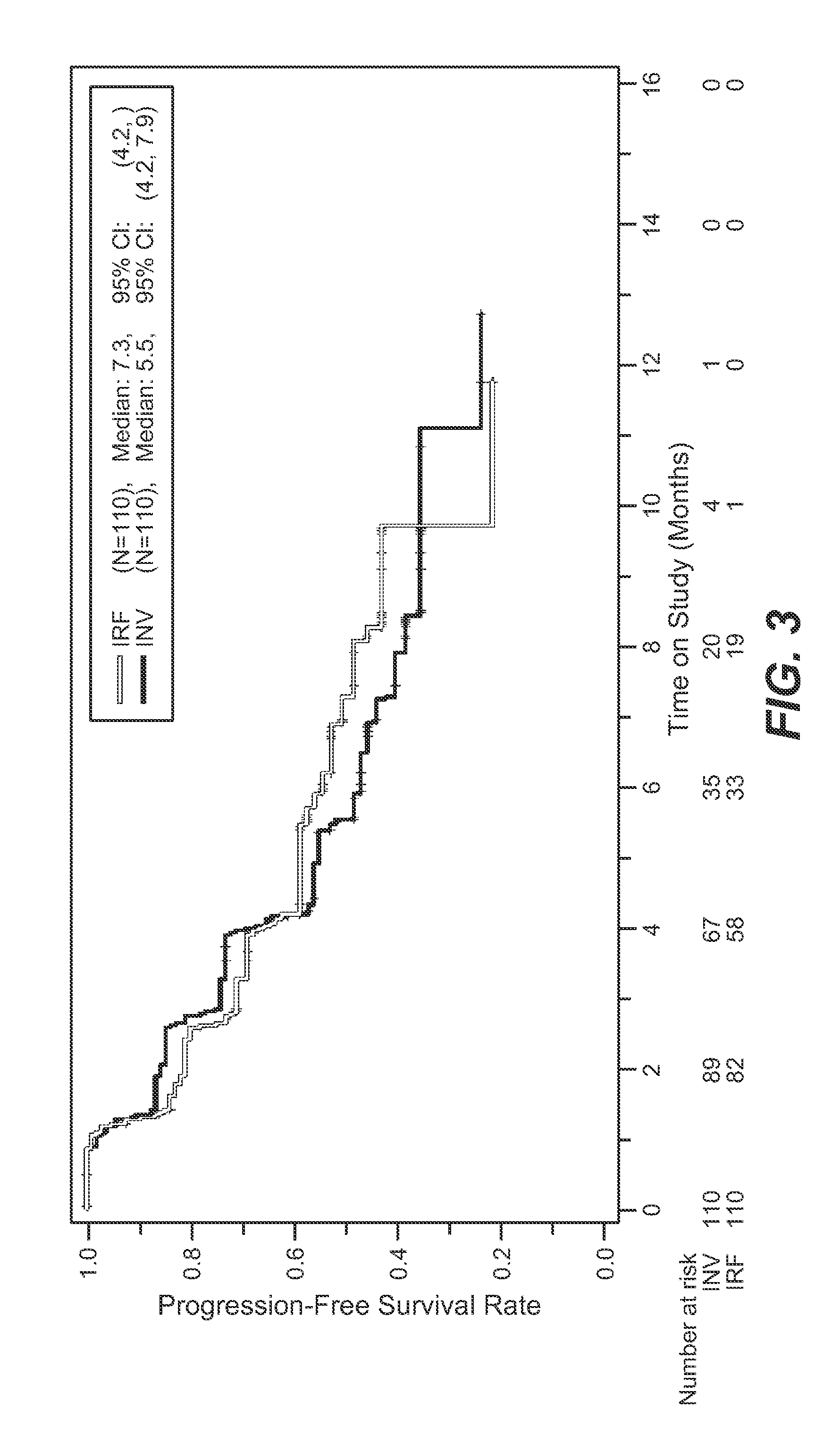 Methods of treating metastatic breast cancer with trastuzumab-mcc-dm1