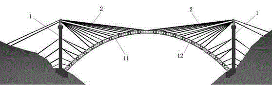 Arching method for stiff skeleton concrete arch bridge