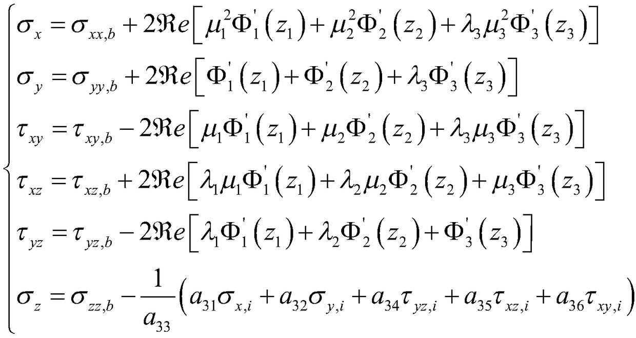 Calculation method for crack initiation pressure of shale formation fracturing crack