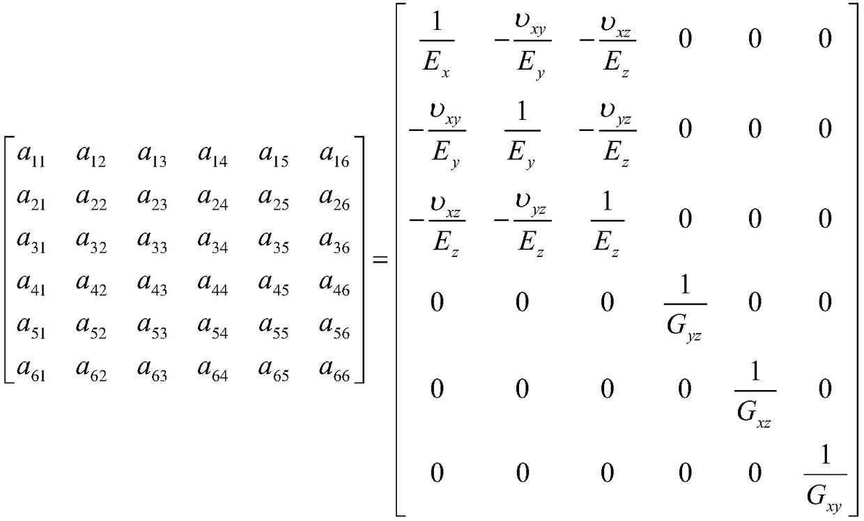 Calculation method for crack initiation pressure of shale formation fracturing crack