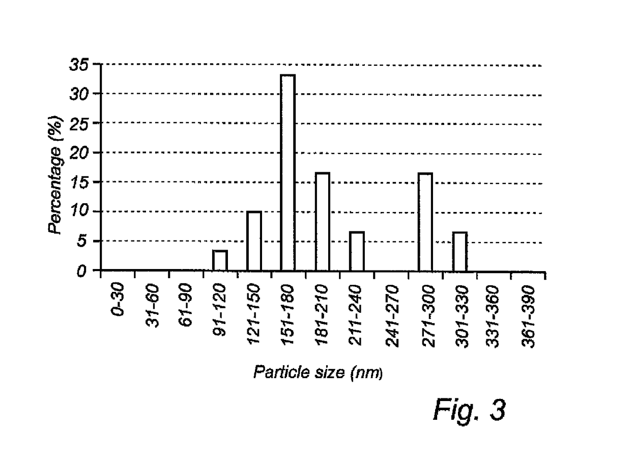 Medical device having a surface comprising nanoparticles