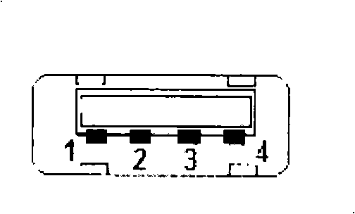 USB interface switching device