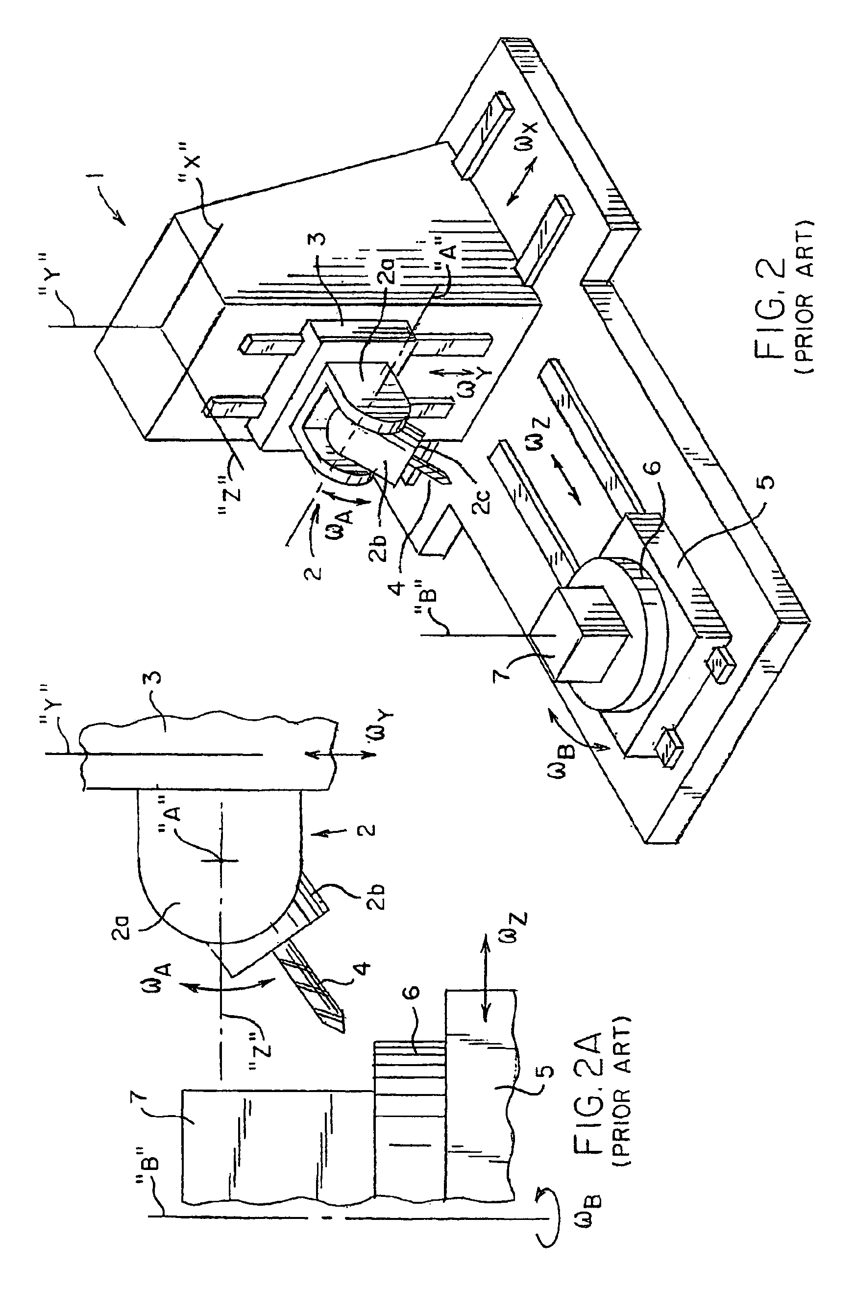 Method and device for calibrating rotary axis