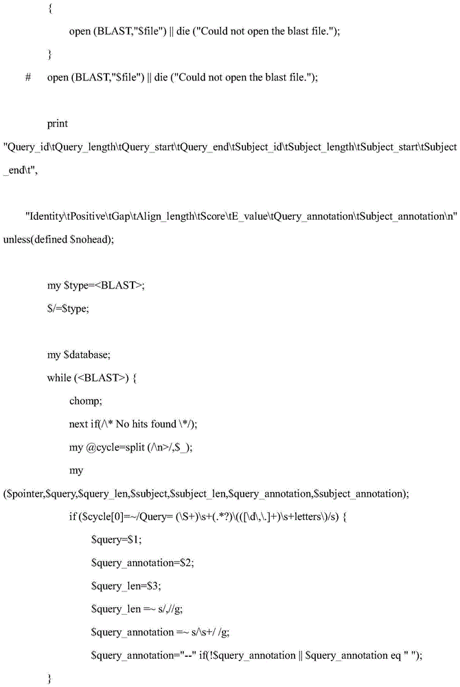 Electric FISH (fluorescence in situ hybridization) method