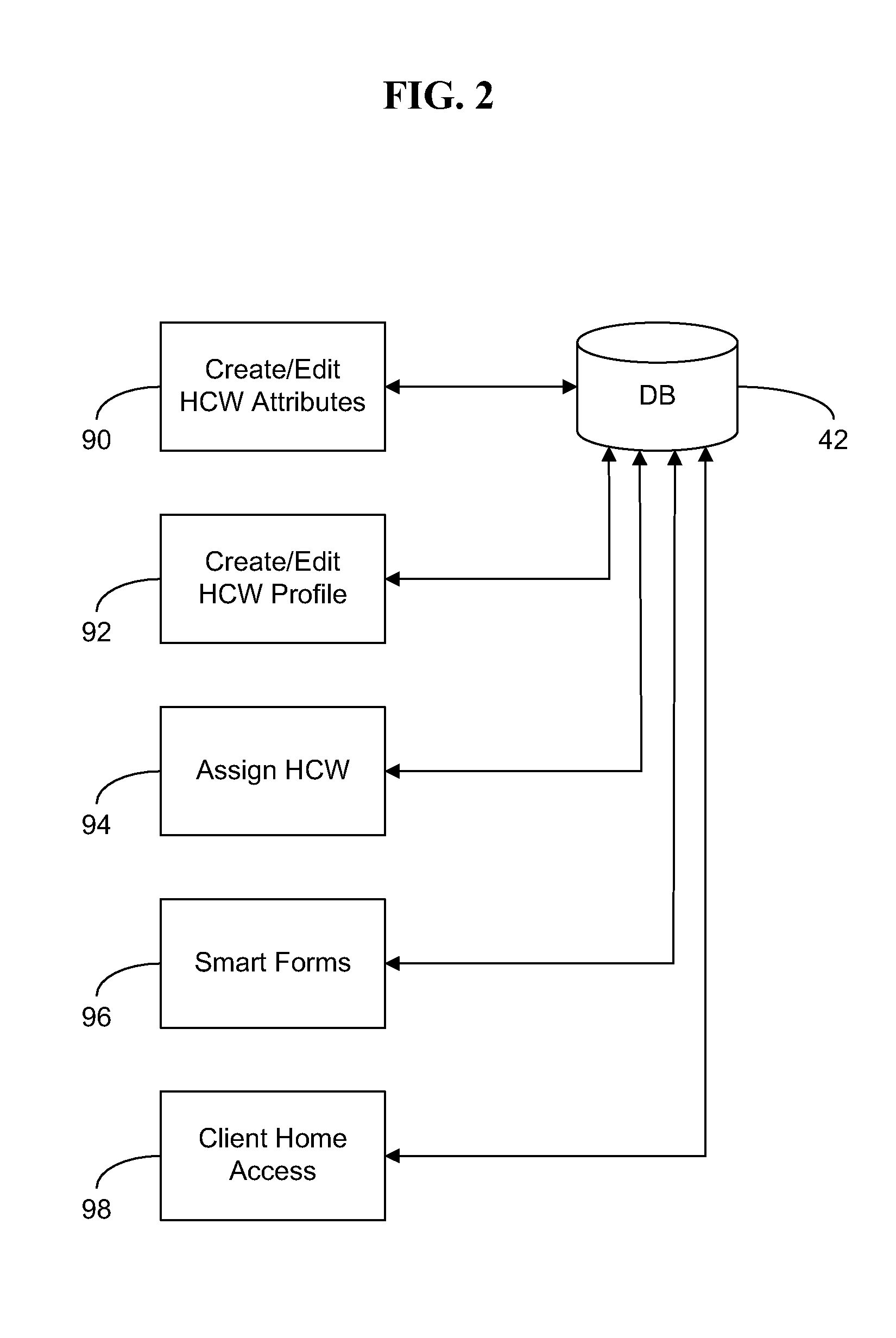 System and Method for Electronic Home Health Care