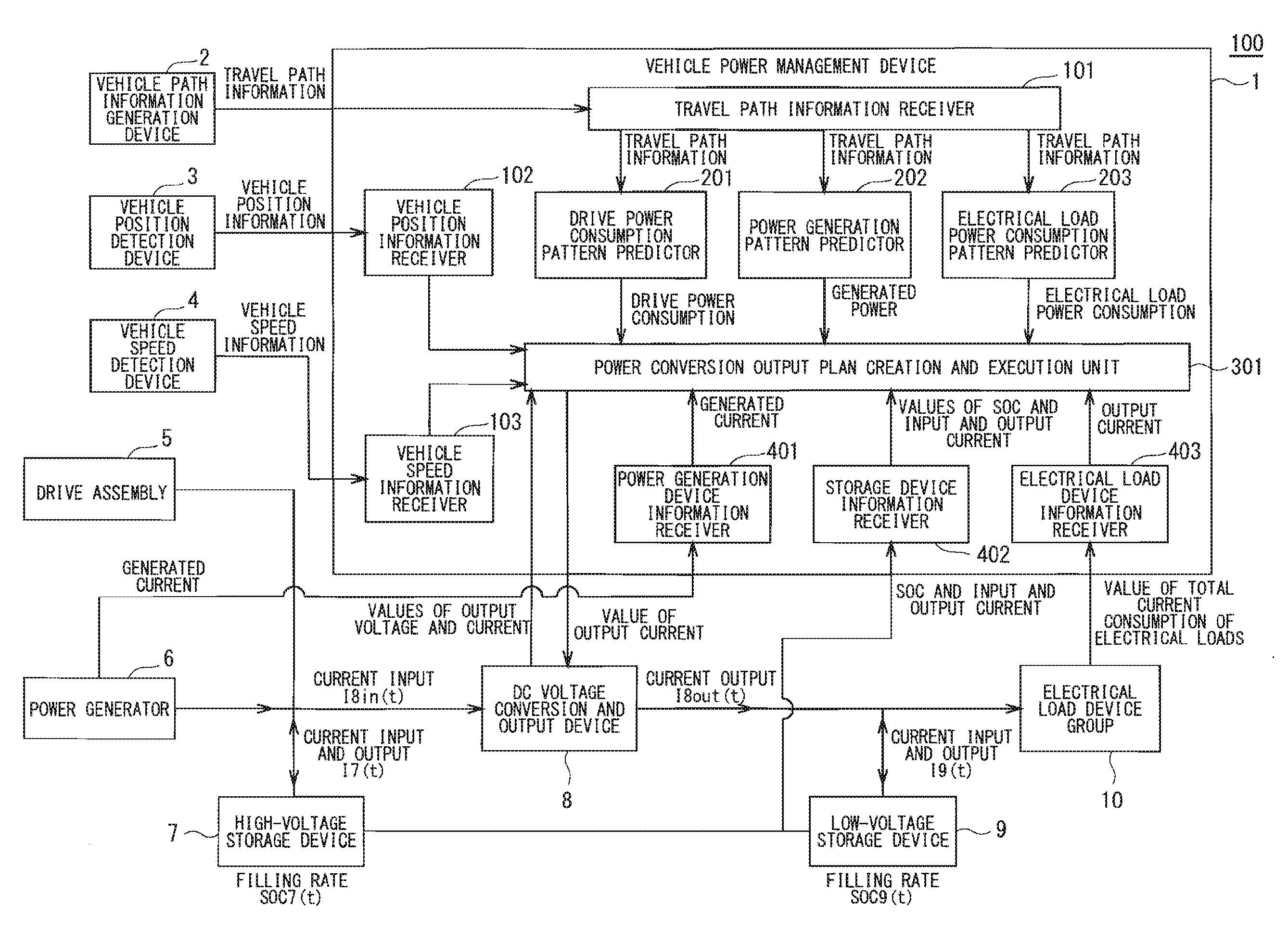 Vehicle power management device