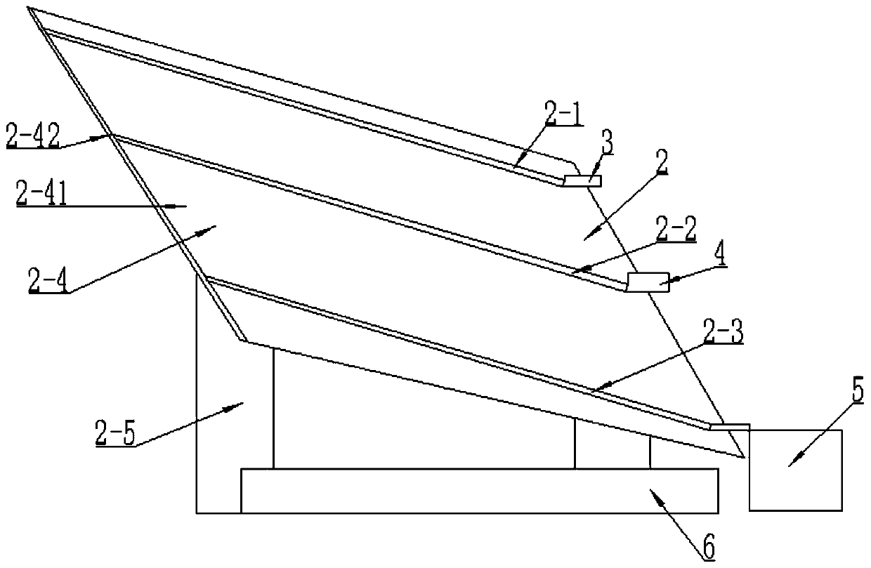 Multistage screening machine for mine powder