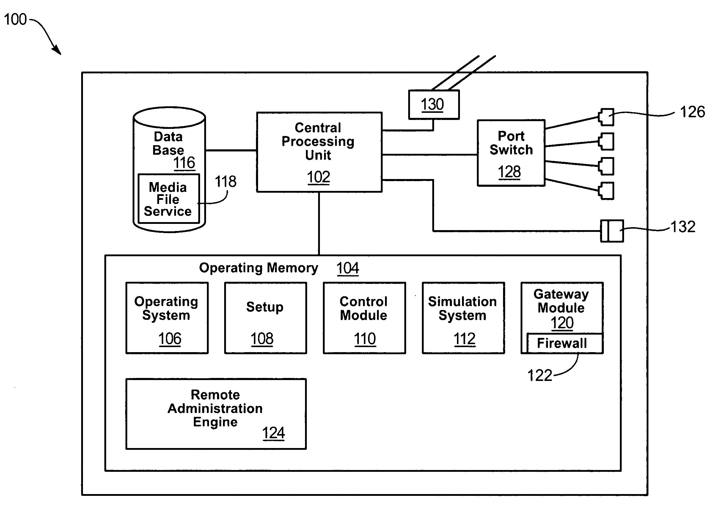 Network information management system