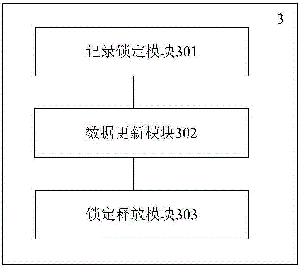 Method and device for data updating in distributed cluster environment