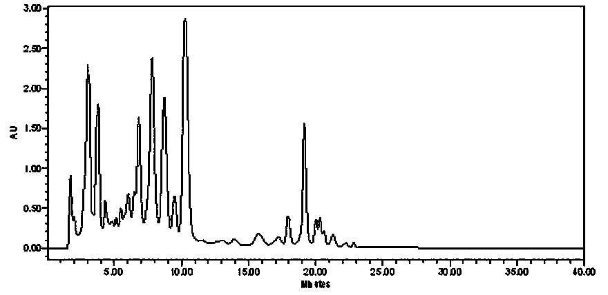 Actinoplanessp. strain and its use in preparation of fidaxomicin