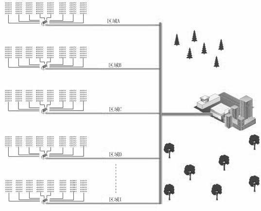 Fieldbus-based large tracking photovoltaic plant distributed control system and control method thereof