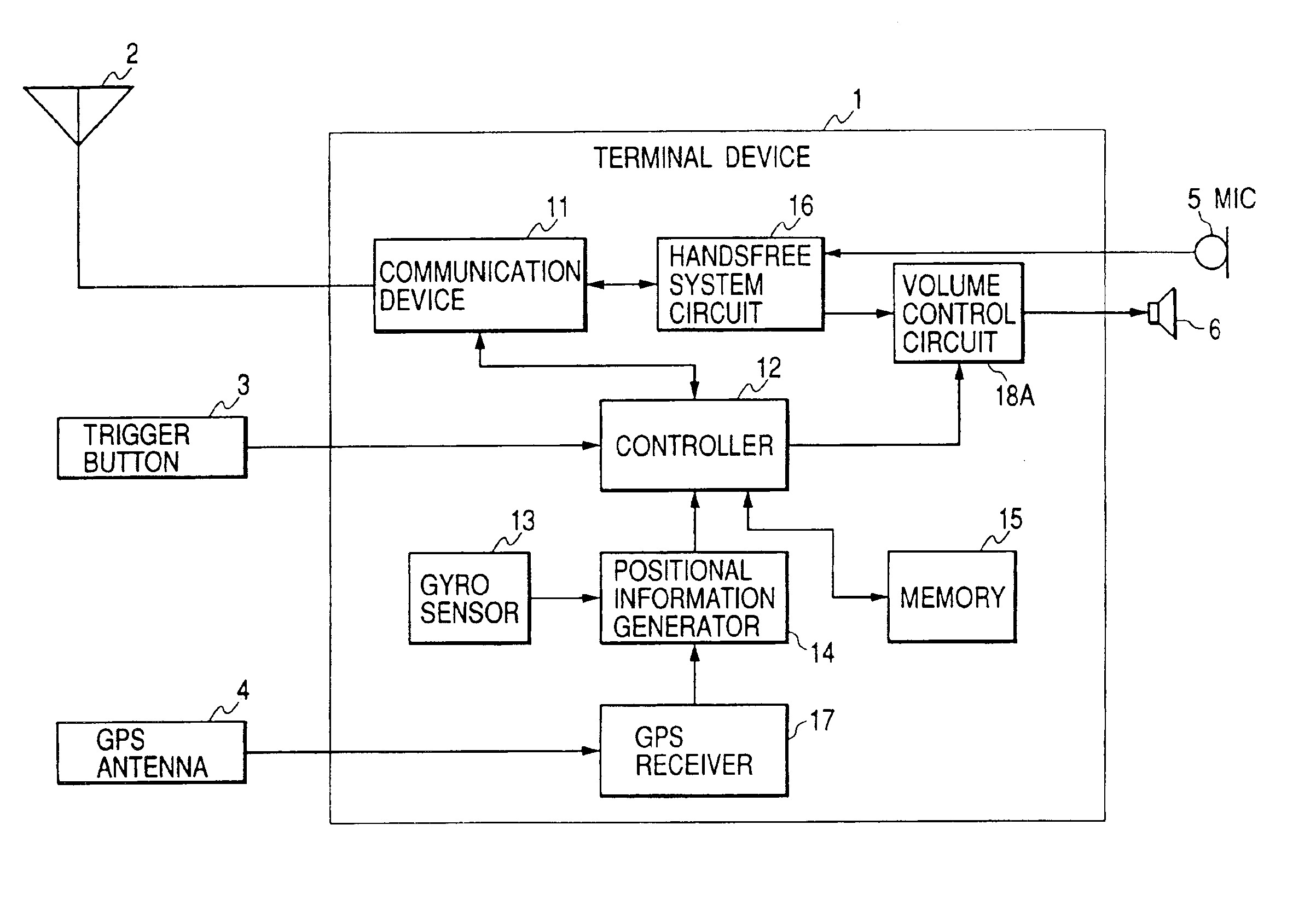 Emergency reporting system and terminal apparatus therein