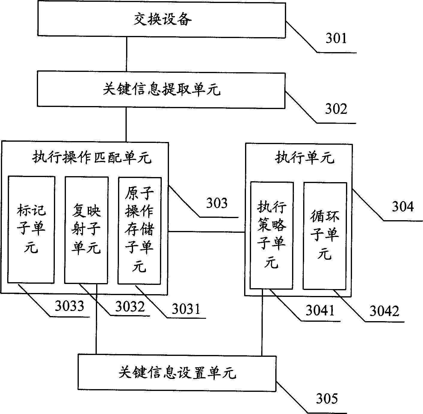 Network application information processing system and method