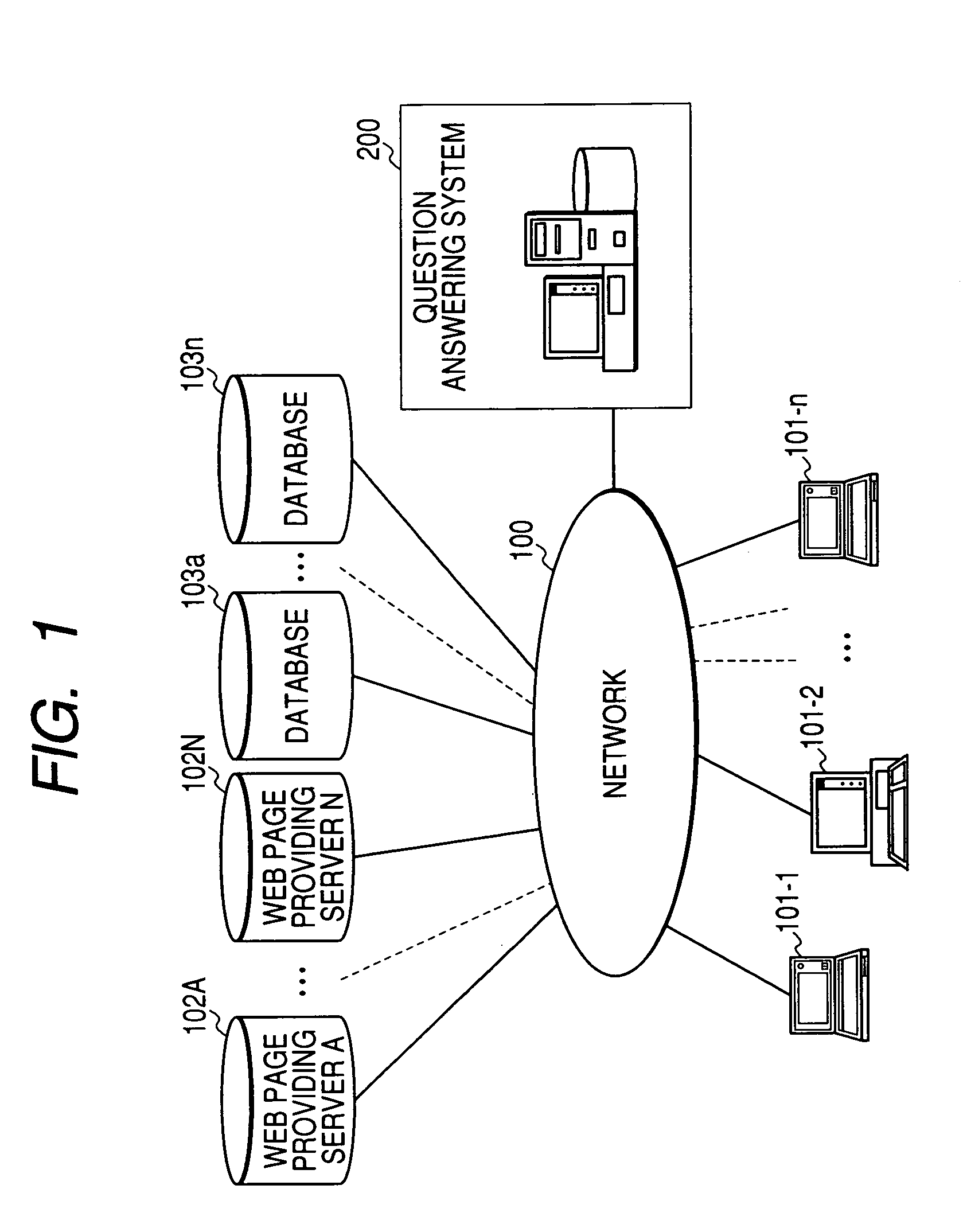 Question answering system, data search method, and computer program