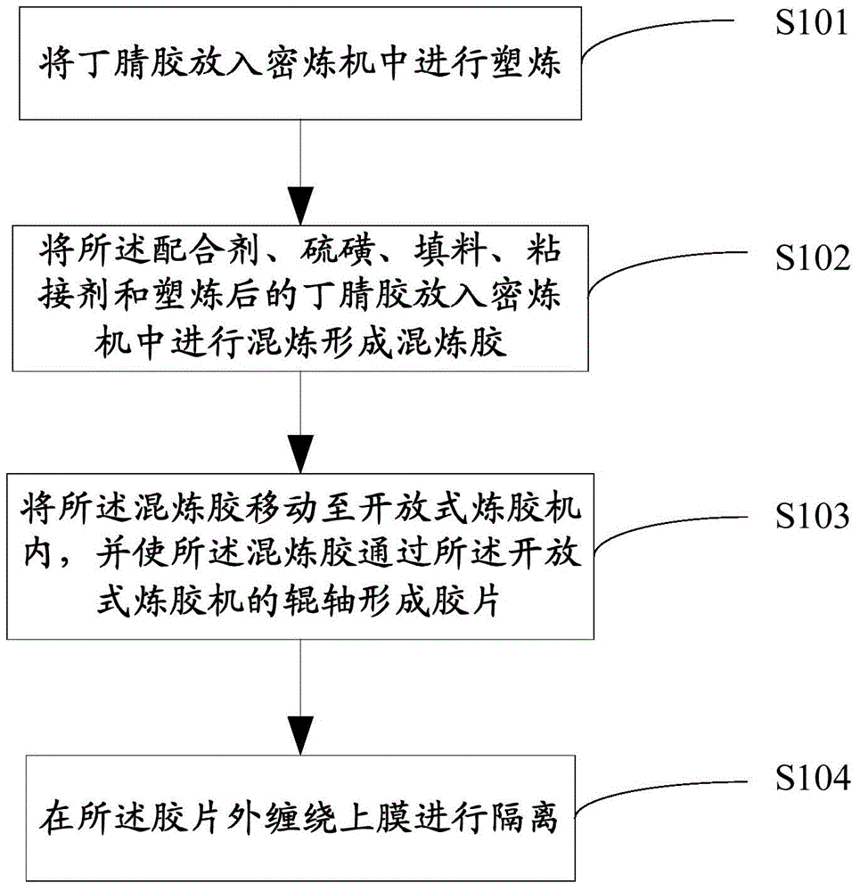 Oil-resistant paper-base friction plate and production method thereof