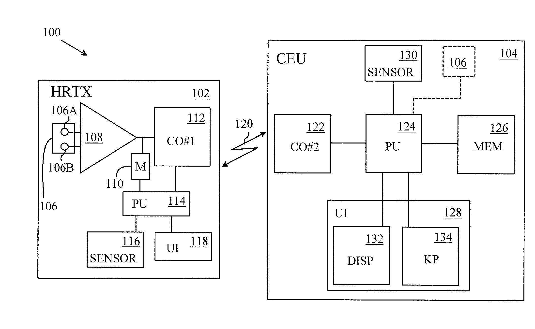 Performance monitor, transmission method and computer program product