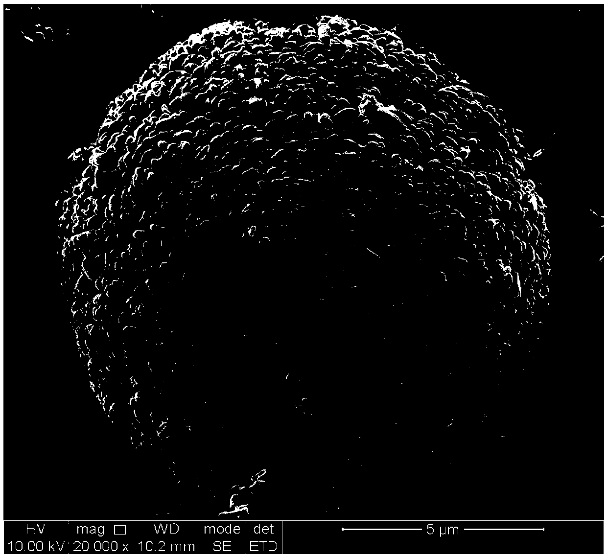 Li-Ni-Co-Mn-V-O quaternary lithium ion battery positive electrode material and preparation method thereof