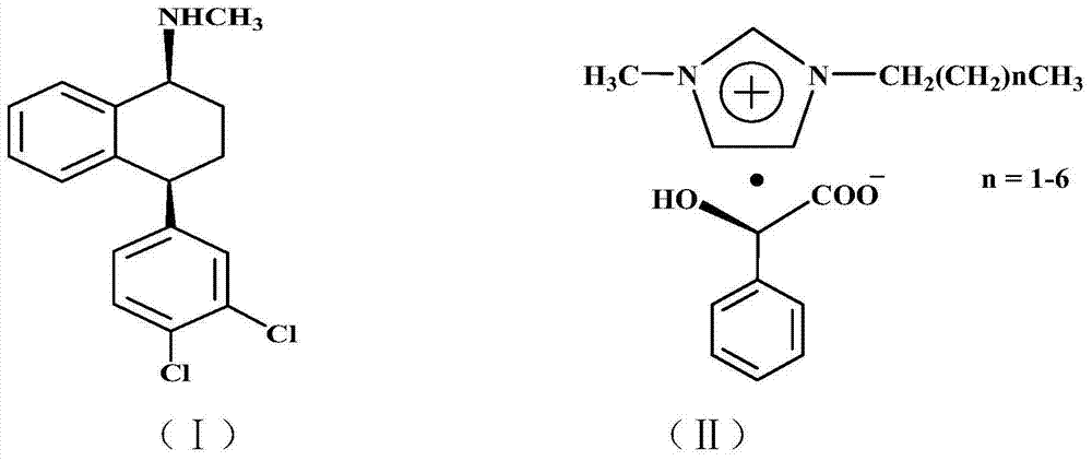 Preparation method of chiral sertraline hydrochloride