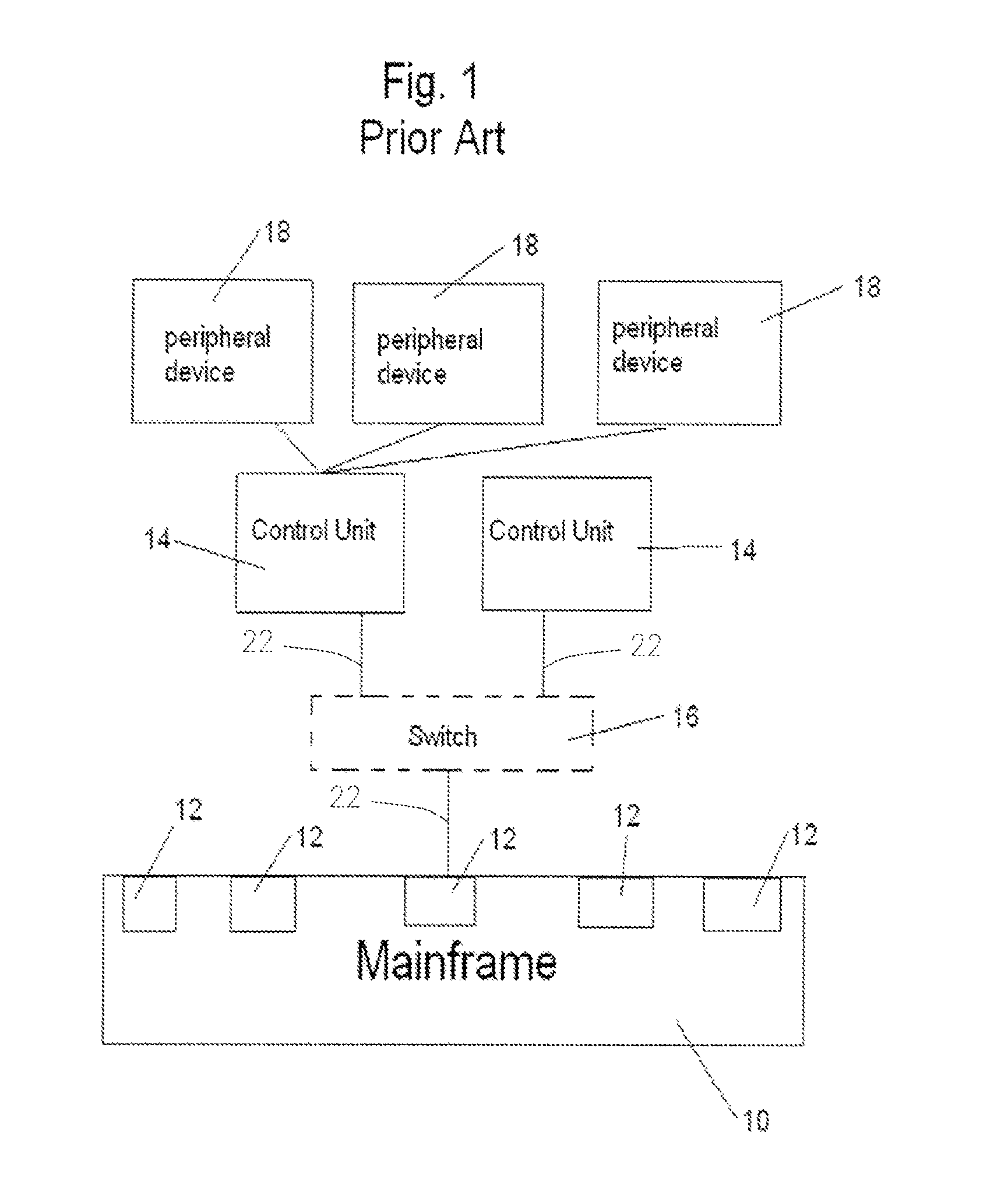 Remotely controlled channel emulator for testing of mainframe peripherals