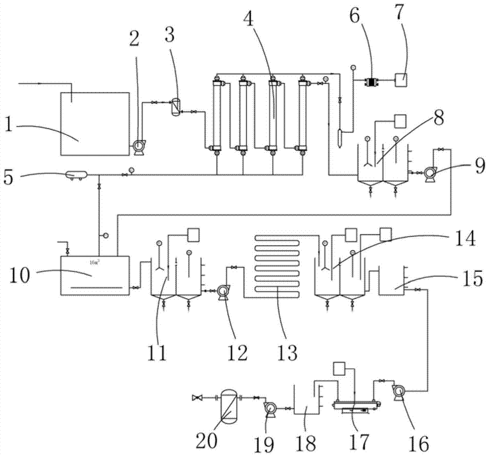 A coating wastewater treatment device