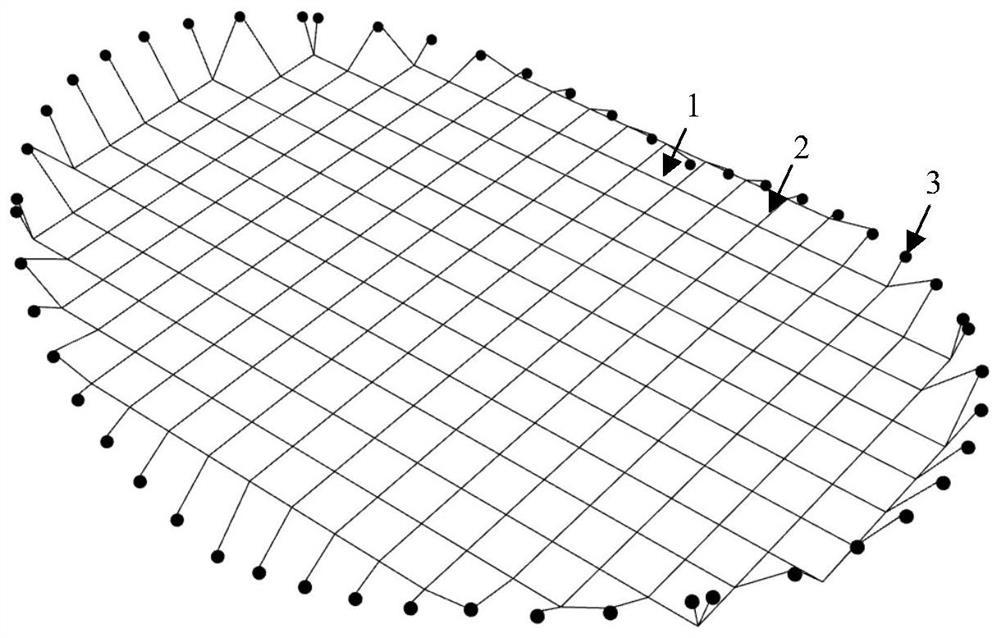 Form finding method of cable net structure