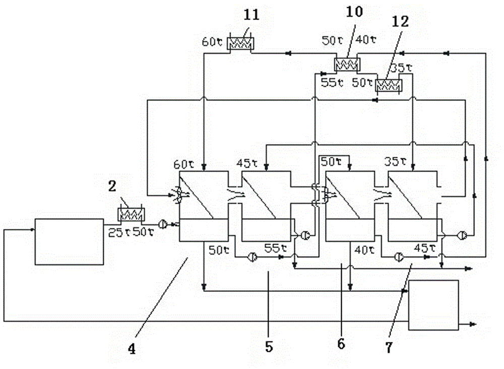 Method and system for treating high-concentration wastewater by virtue of low-temperature evaporative crystallization