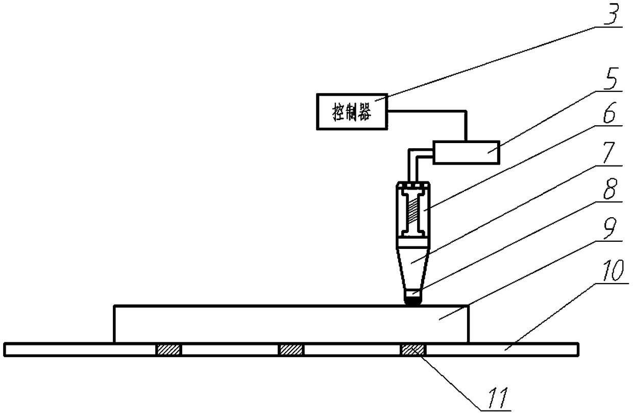 Method for laser-assisted ultrasonic rolling for surface modification