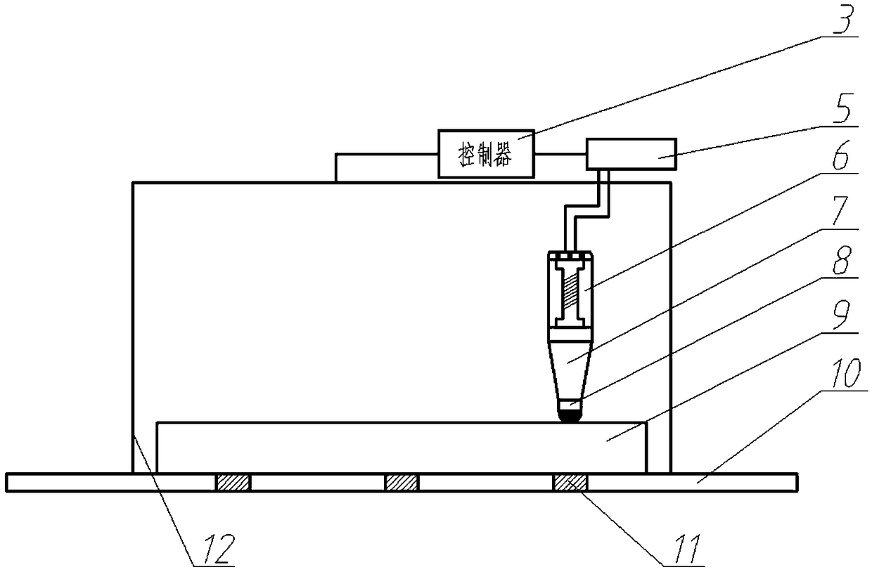 Method for laser-assisted ultrasonic rolling for surface modification