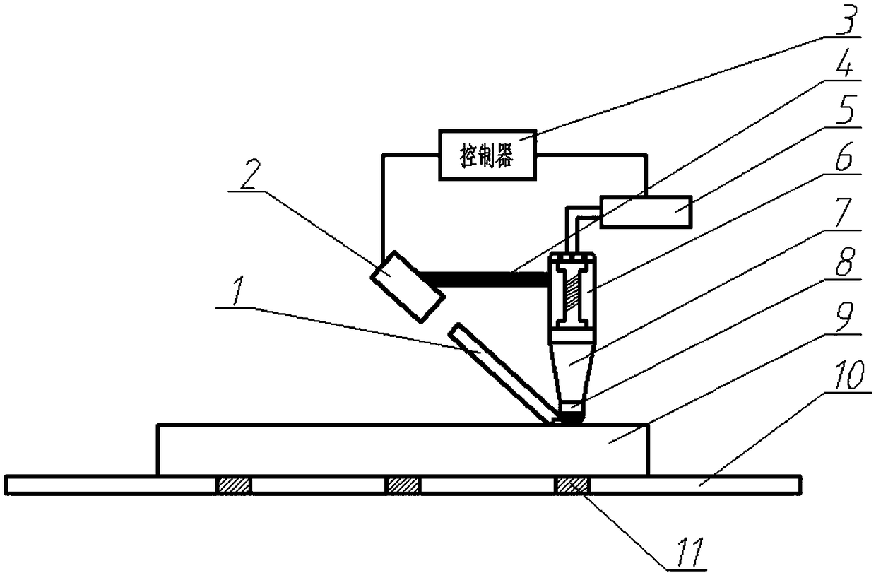 Method for laser-assisted ultrasonic rolling for surface modification