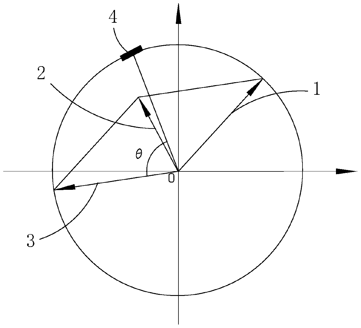 Calculation method of on-line dynamic balance of fan