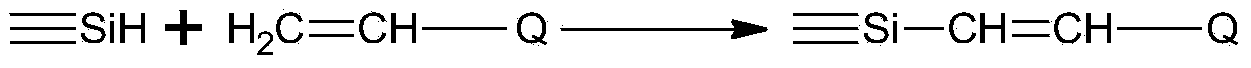 Method for synthesizing epoxy modified organosiloxane