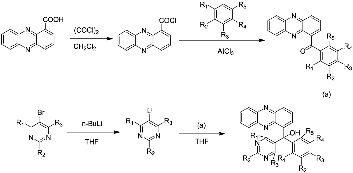 1-phenazinyl(phenyl)(5-pyrimidyl)methanol compound and preparation method and application thereof