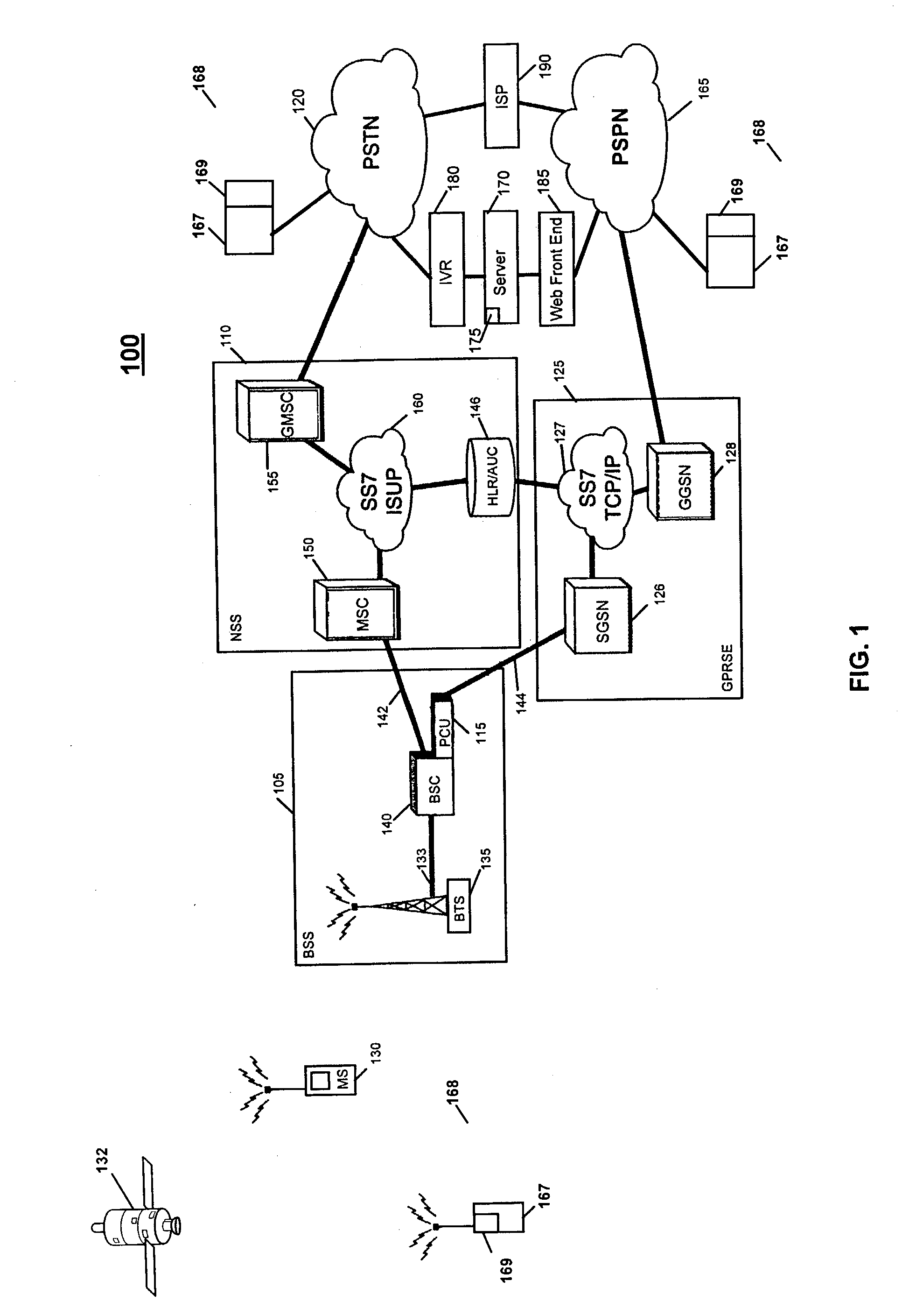 Mobile station tracking in a wireless telecommunication system