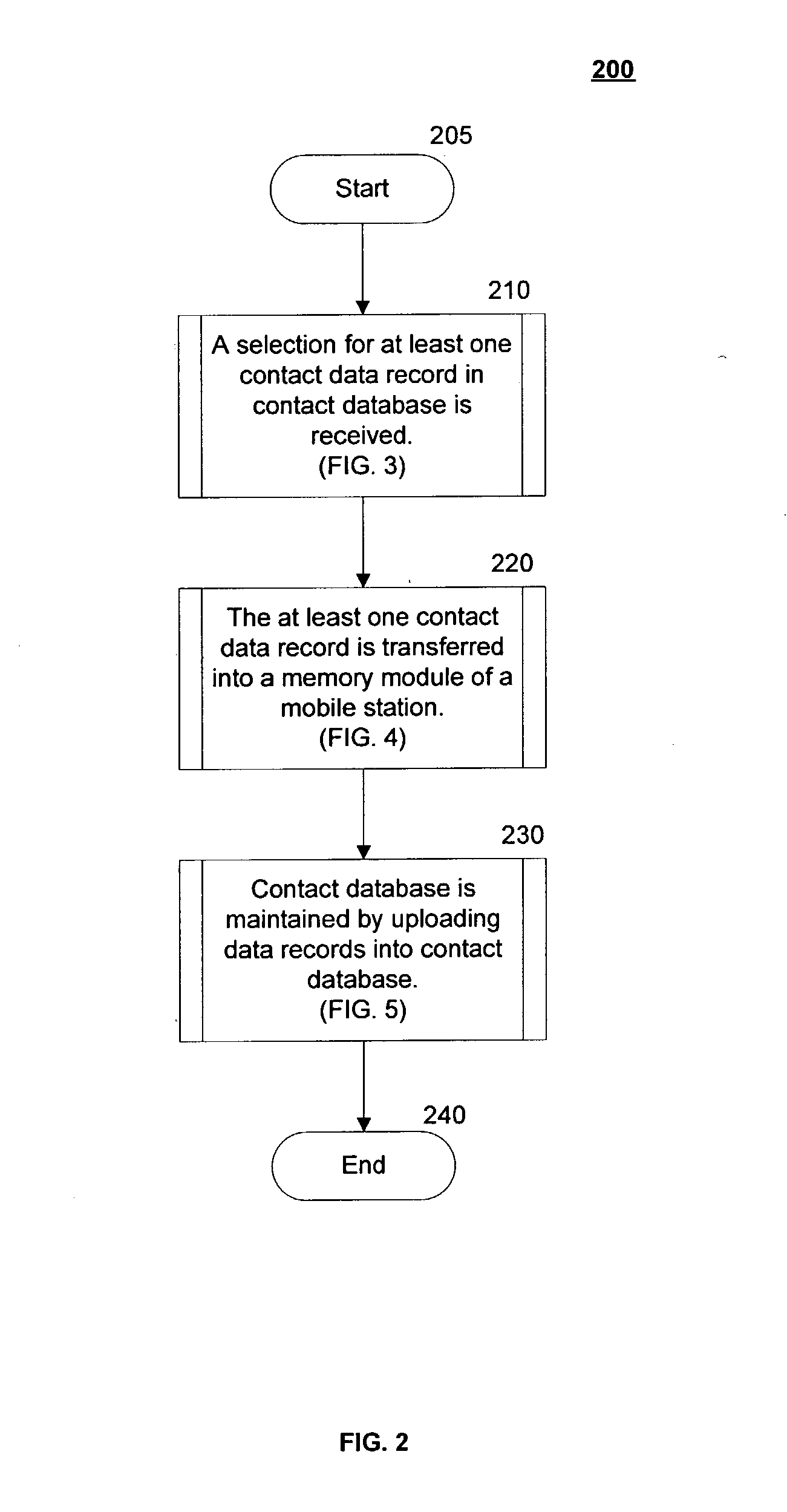 Mobile station tracking in a wireless telecommunication system