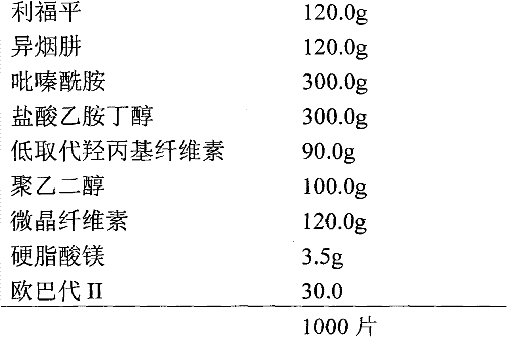 Rifampicin antituberculosis drug compound preparation and preparation method thereof