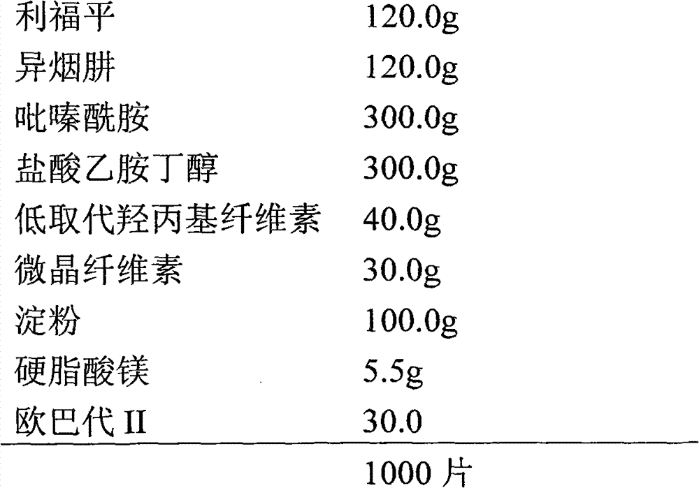 Rifampicin antituberculosis drug compound preparation and preparation method thereof