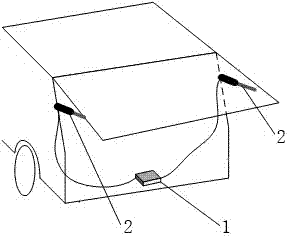 Push rod controller