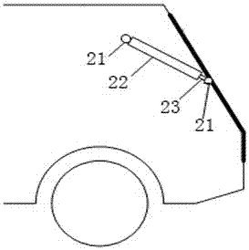 Push rod controller