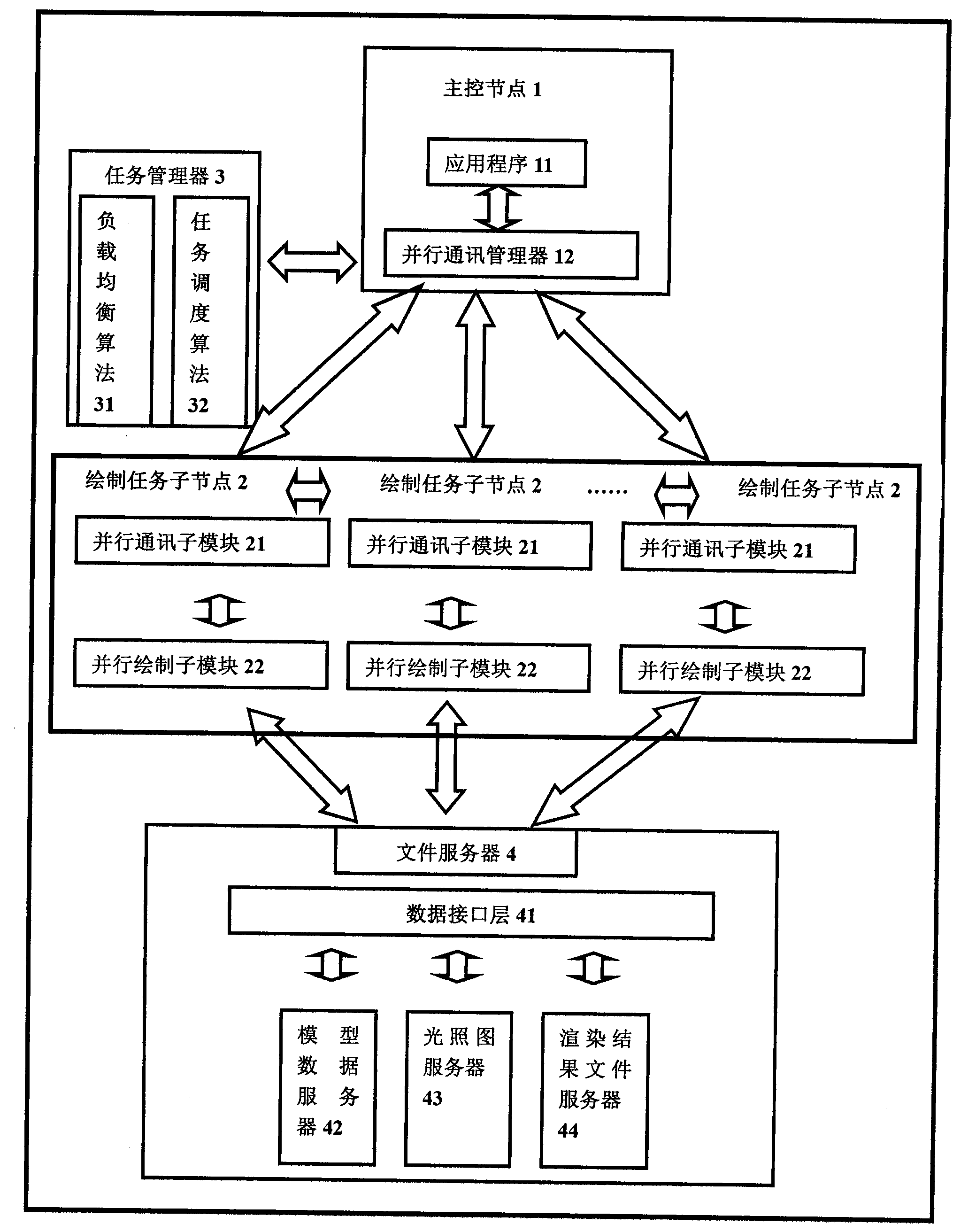 System and method for radiation intensity parallel rendering for indoor scene