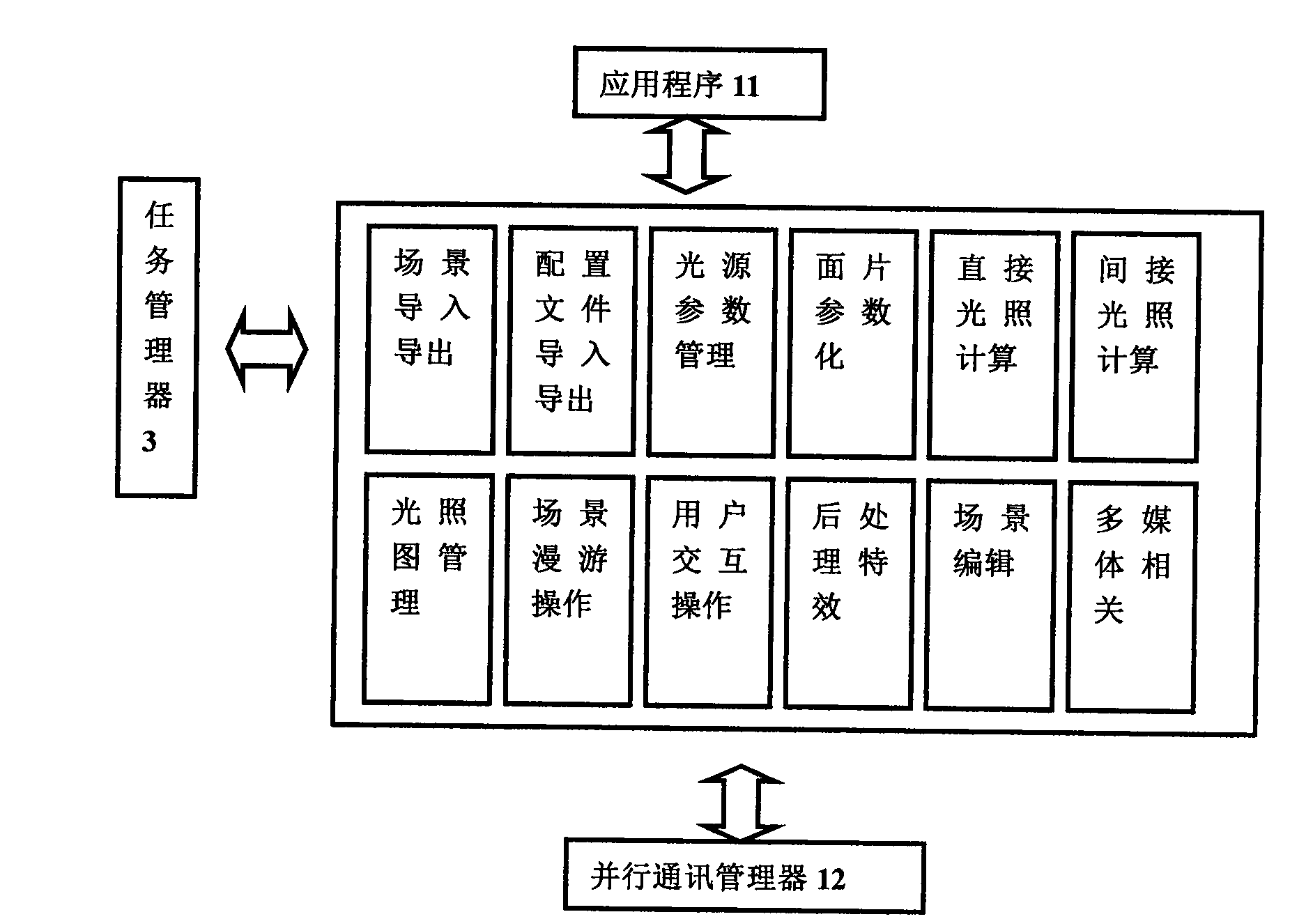 System and method for radiation intensity parallel rendering for indoor scene