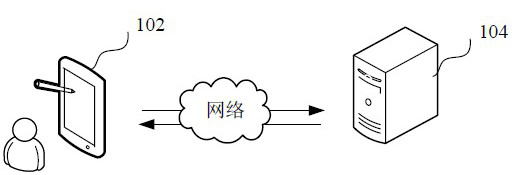 Network attack event traceability processing method and device, equipment and storage medium