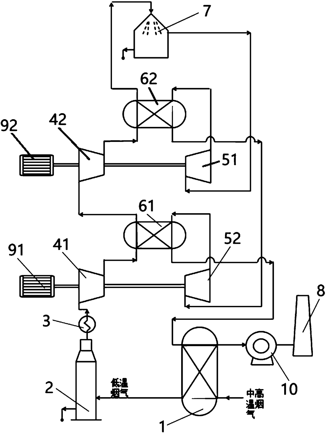 Technology and system for capturing and preserving carbon dioxide with low energy