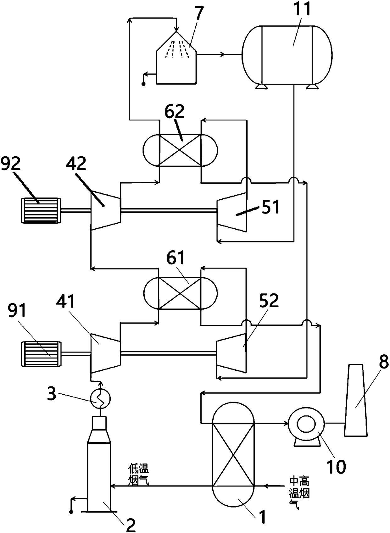 Technology and system for capturing and preserving carbon dioxide with low energy