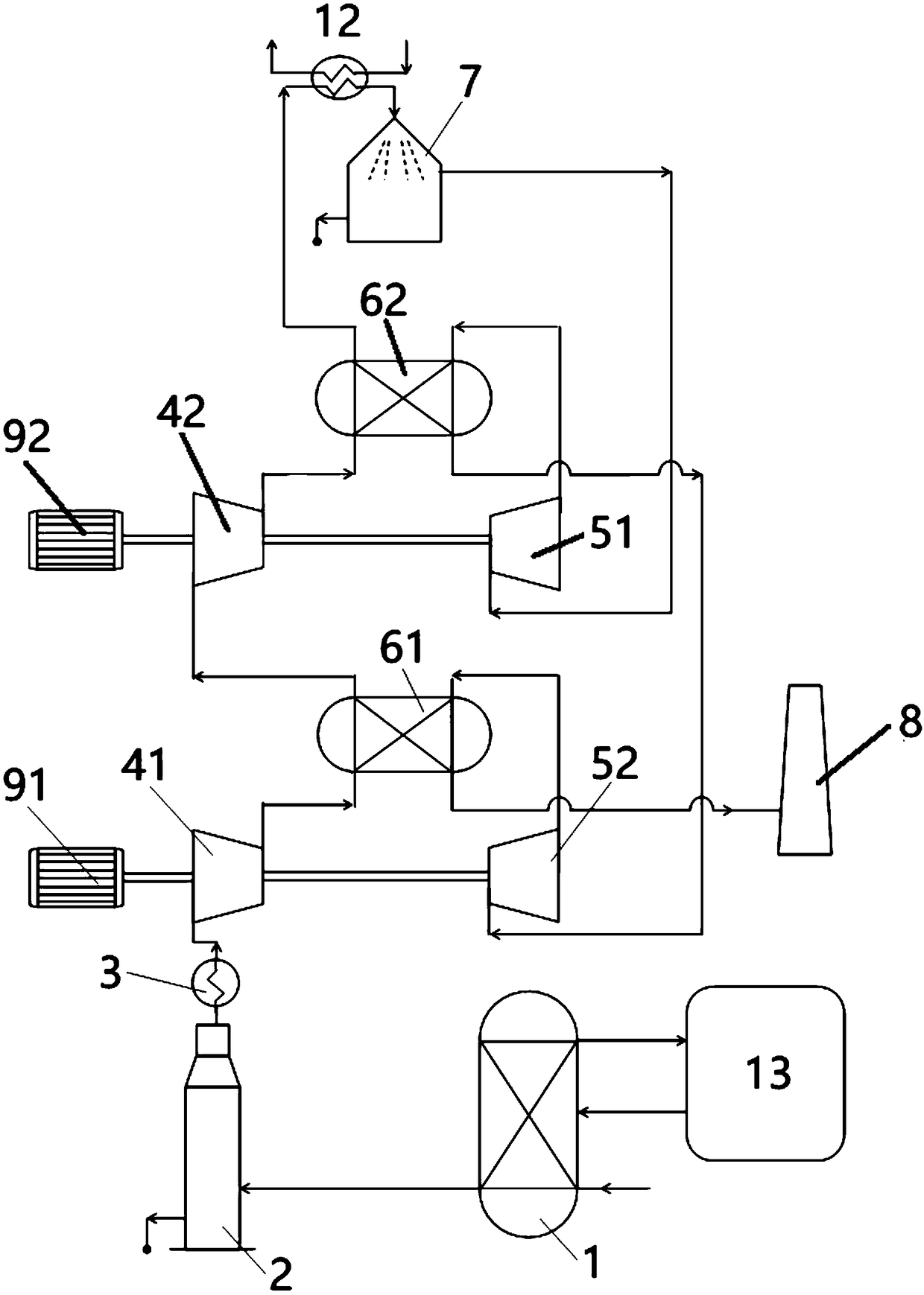 Technology and system for capturing and preserving carbon dioxide with low energy