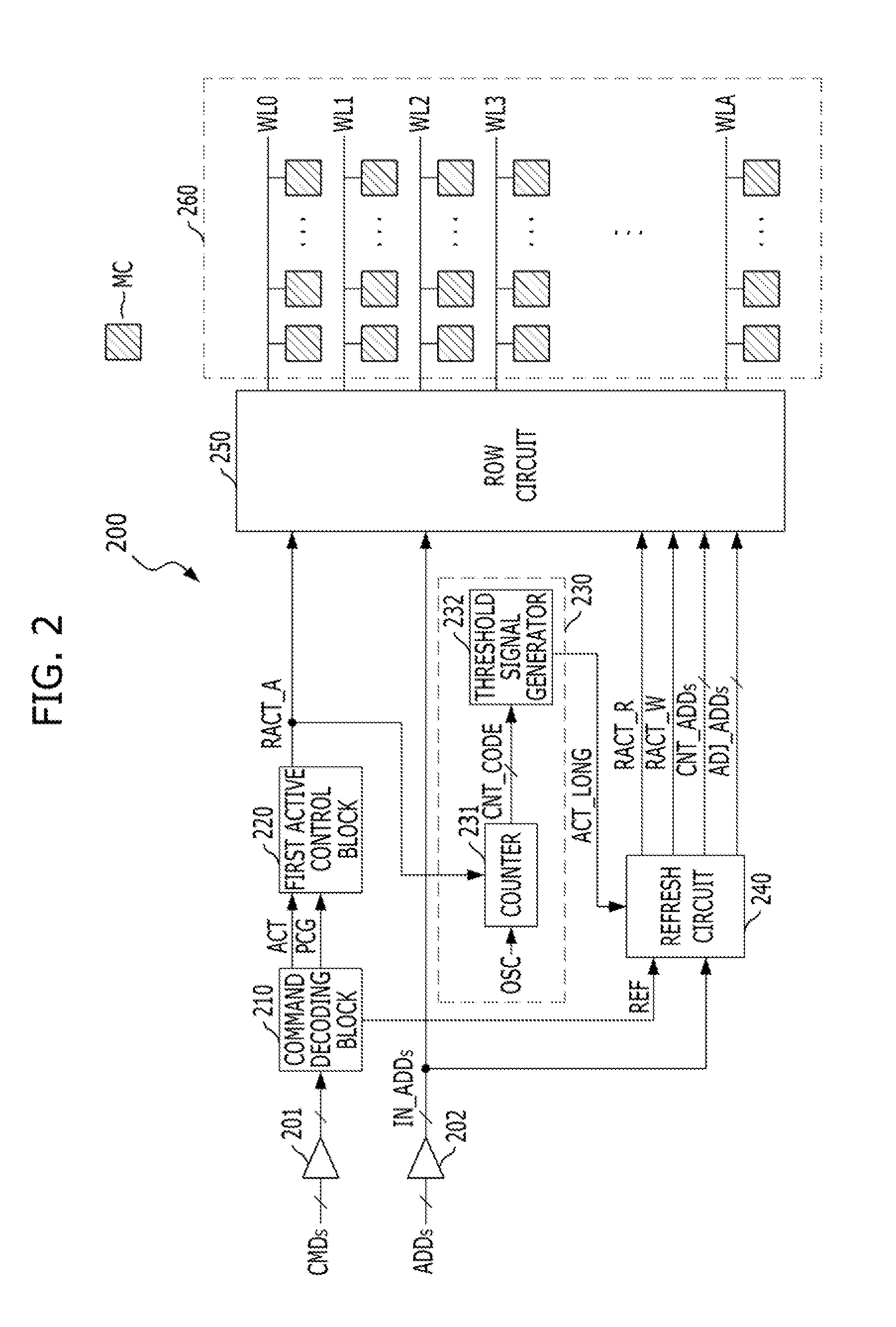 Memory and memory system including the same